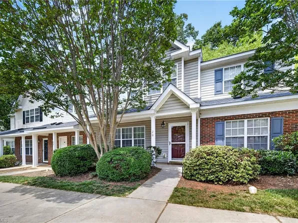 20 Sidney Marie Ct, Greensboro, NC 27407