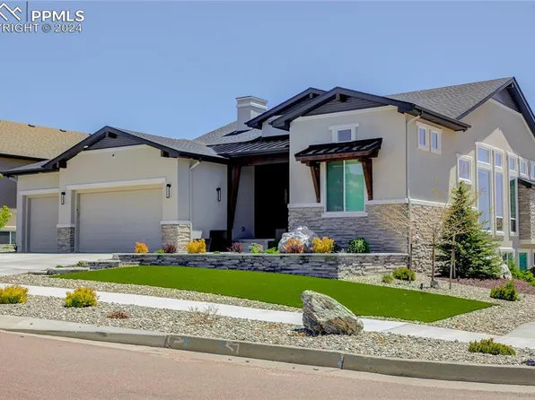 1901 Walnut Creek Ct, Colorado Springs, CO 80921