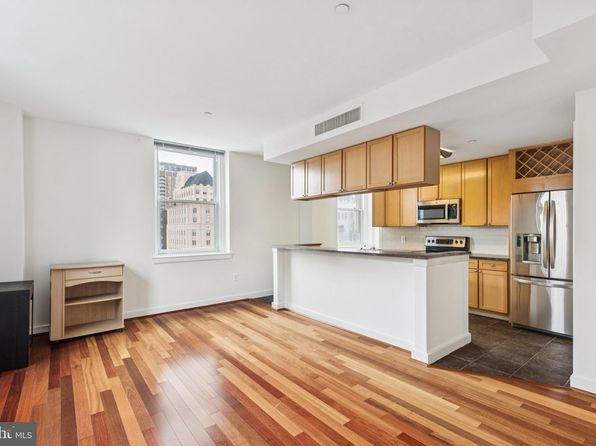 111 S 15th St APT 1903