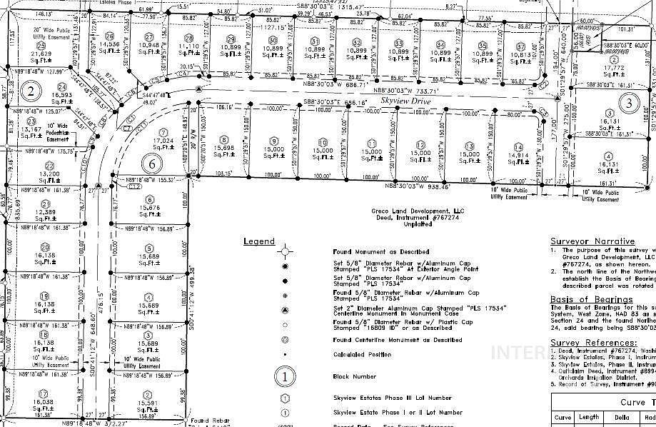 Skyview Dr, Lewiston, ID 83501 Zillow