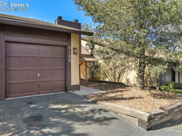 5123 Rainbow Harbour Cir, Colorado Springs, CO 80917