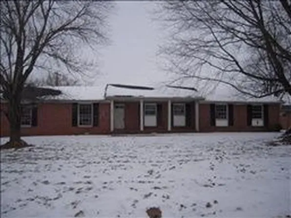 2281 Dewitt Dr, Clarksville, TN 37043