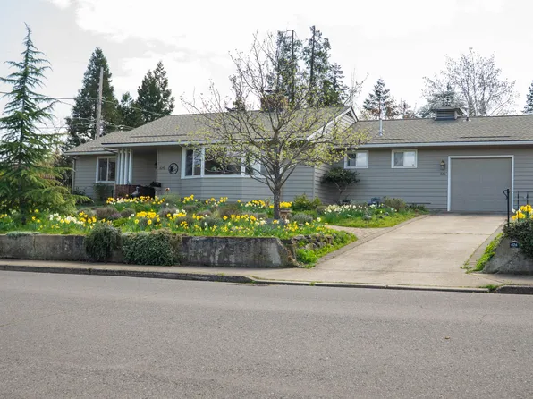 826 Holly St, Ashland, OR 97520