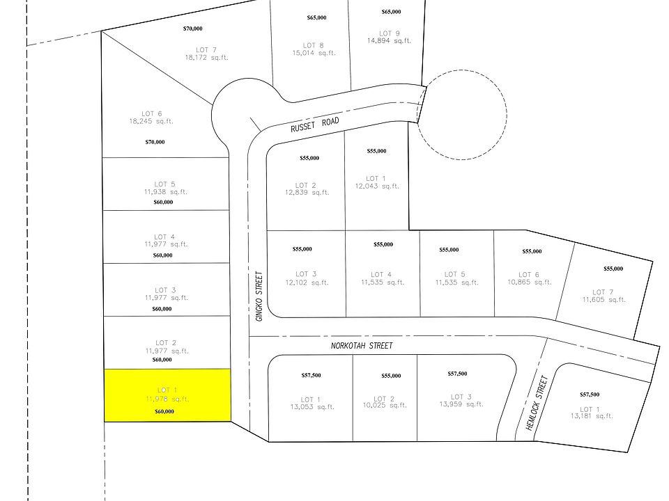 2nd image of 522 Norkotah St
