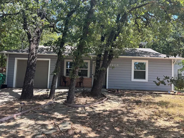 1204 Stuart Rd, Denton, TX 76209