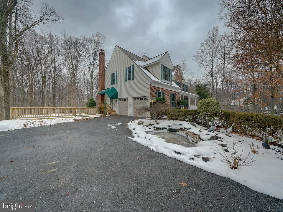 12291 Scaggsville Rd, Fulton, MD 20759 MLS MDHW2036292 Zillow
