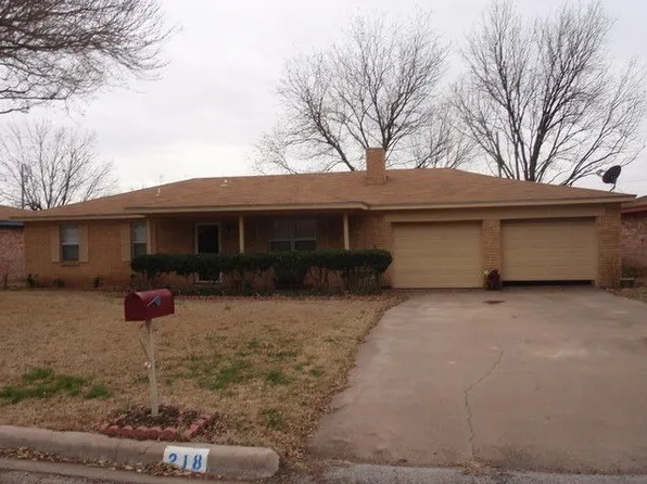 218 Circle Dr, Winters, TX 79567