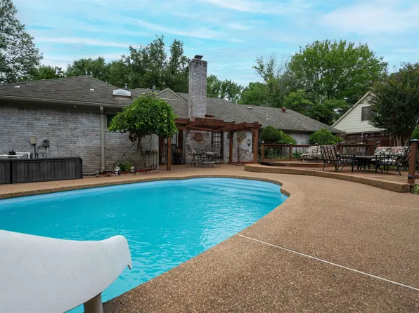 3038 Yates St, Memphis, TN 38134