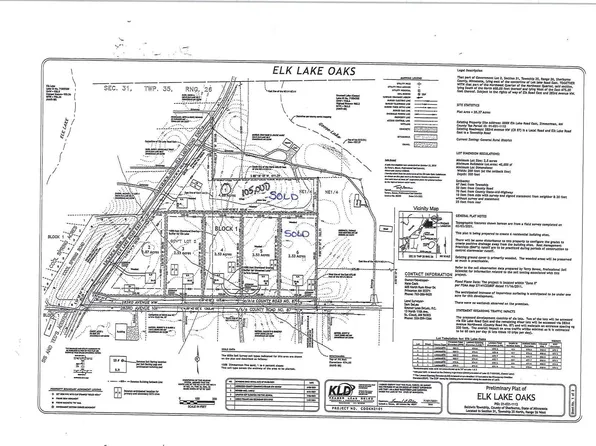 LOT 5 283rd Ave NW, Zimmerman, MN 55398