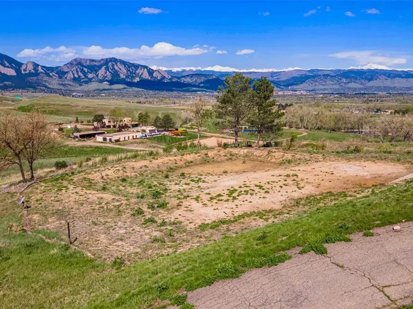 8 Benchmark Drive LOT 8, Boulder, CO 80303