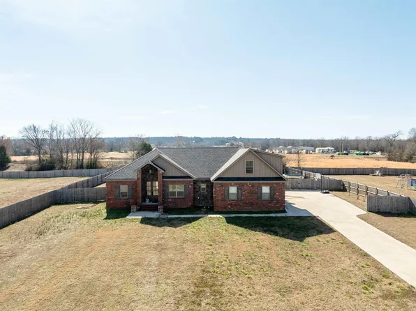 85 Marthas Field Dr, Greenbrier, AR 72058