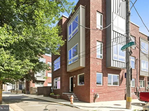2008 Trenton Ave, Philadelphia, PA 19125