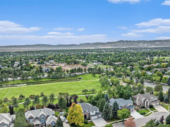 5770 S Benton Circle, Littleton, CO 80123