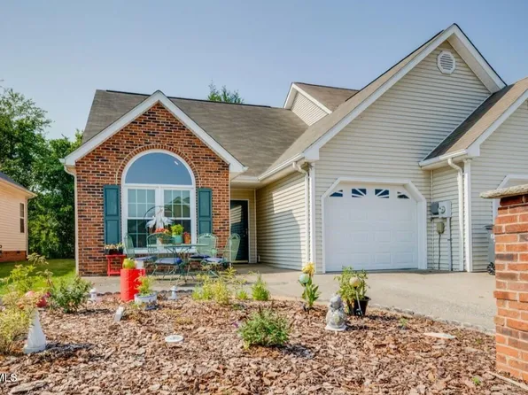 4115 Thackeray Ct, Kingsport, TN 37663