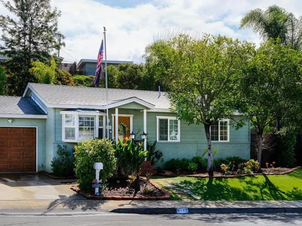 9325 Manor Dr, La Mesa, CA 91942