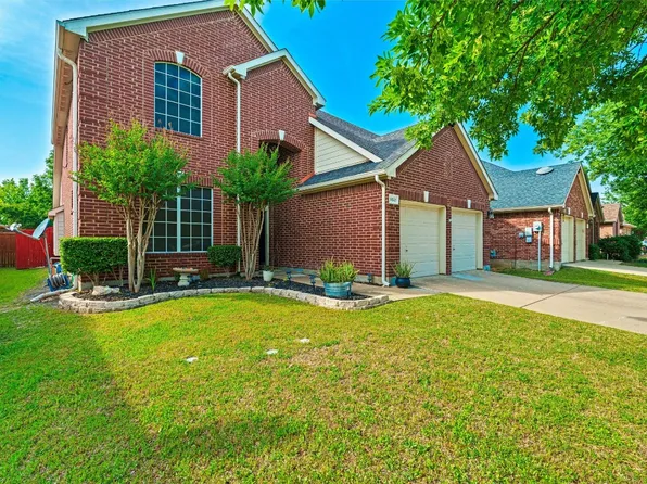 9521 Glenshee Dr, Rowlett, TX 75089