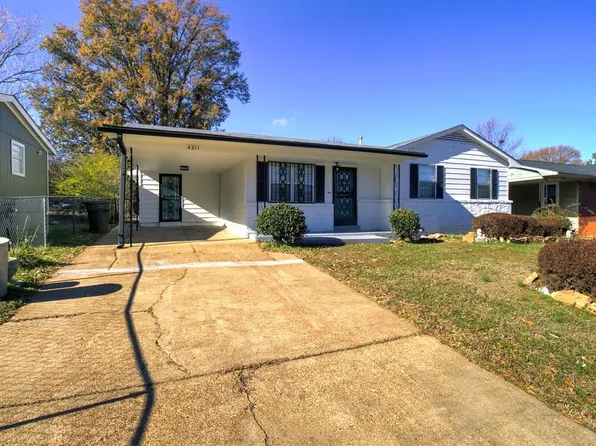 4211 Bow St, Memphis, TN 38109