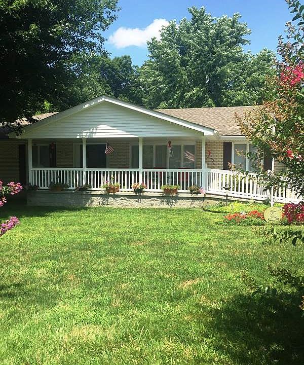 1st image of 1054 Parkwood Dr