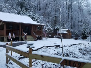 3869 Henry Town Rd, Sevierville, TN 37876