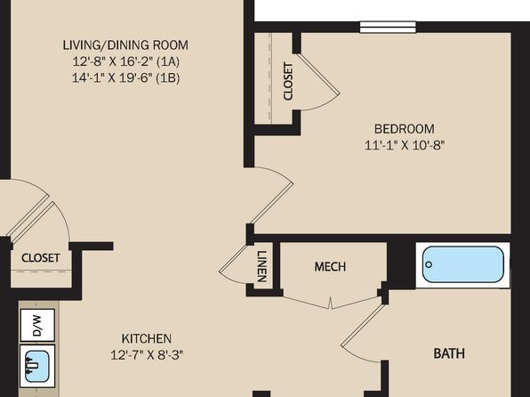 West Point Village, 1601 Village Way, West Pt, GA 31833