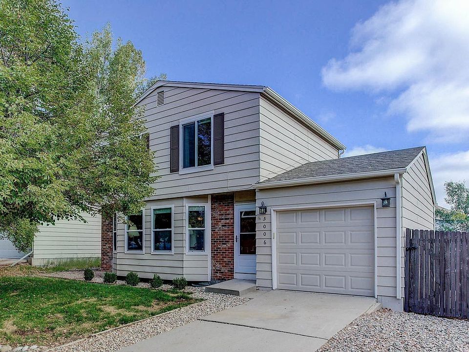 1st image of 5006 S Richfield Cir