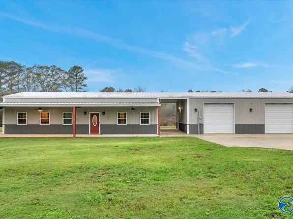 196 Mason Rd, Hazel Green, AL 35750