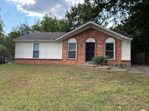4177 University St, Memphis, TN 38127