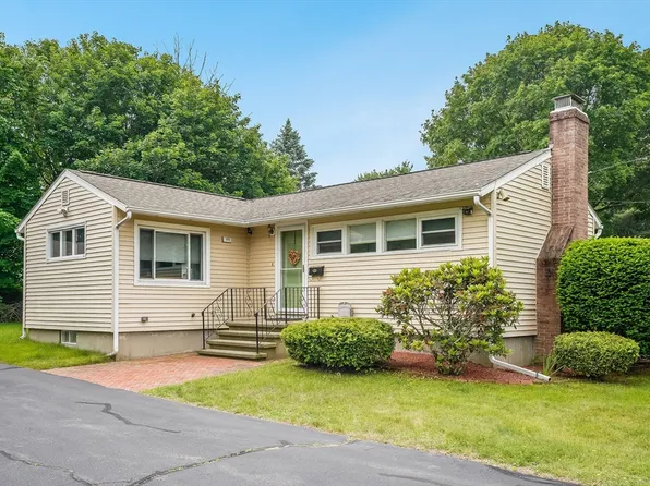 177 Elm St, Andover, MA 01810