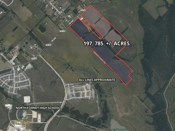 Fm 548, Forney, TX 75126