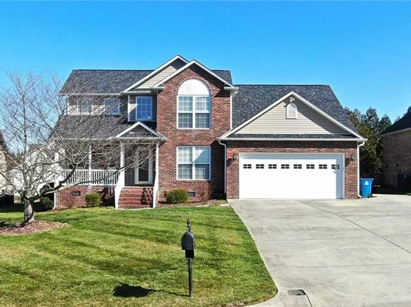 1006 Courtland Ln, Archdale, NC 27263