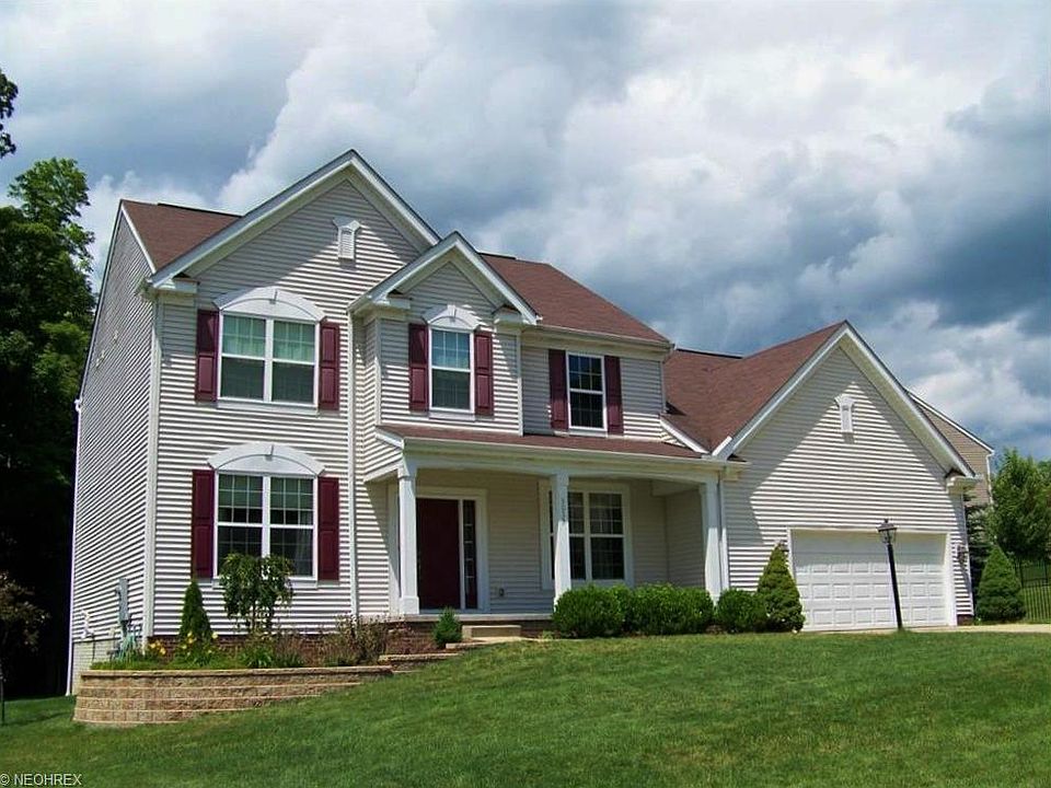 1st image of 3033 W Creek Dr
