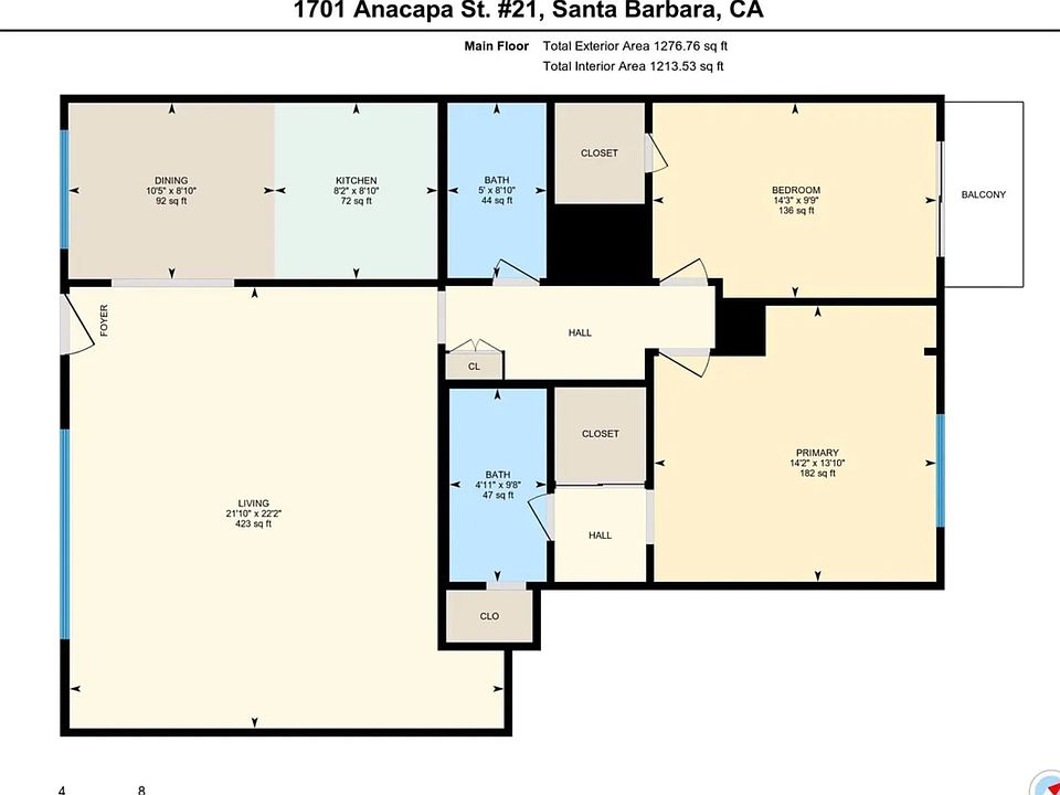 1st image of 1701 Anacapa St Unit 21