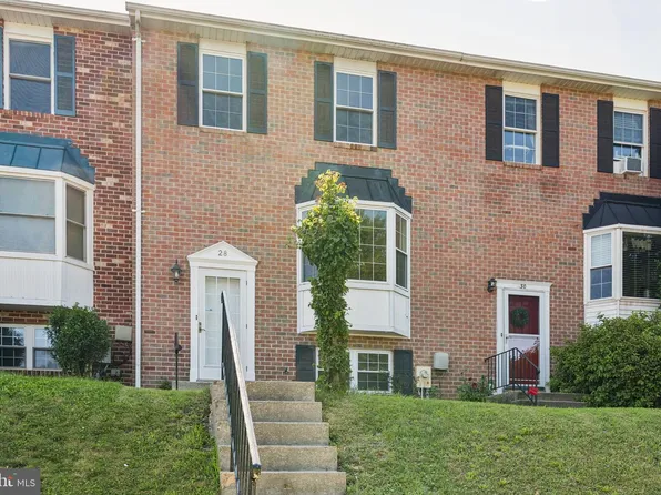 28 Perryoak Pl, Baltimore, MD 21236