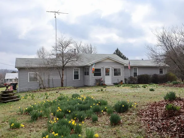 3700 Highway 219, Huntingdon, TN 38344