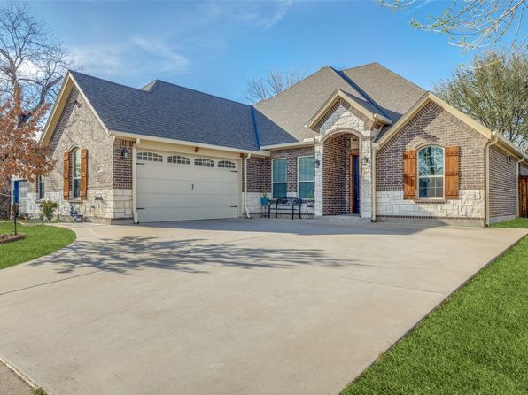 Home for Sale in Arlington TX