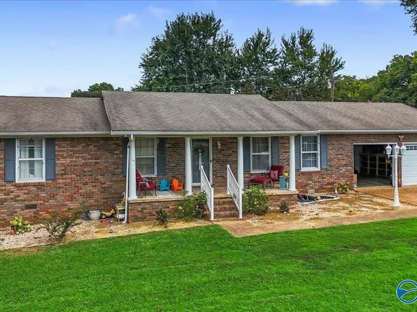 2008 Saxton Dr, Florence, AL 35630