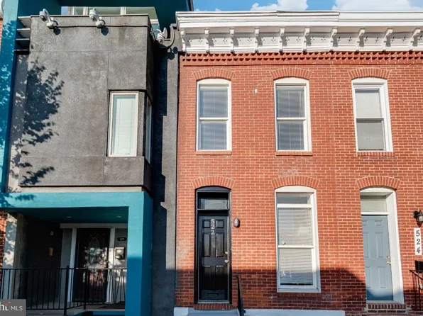 522 N Castle St, Baltimore, MD 21205