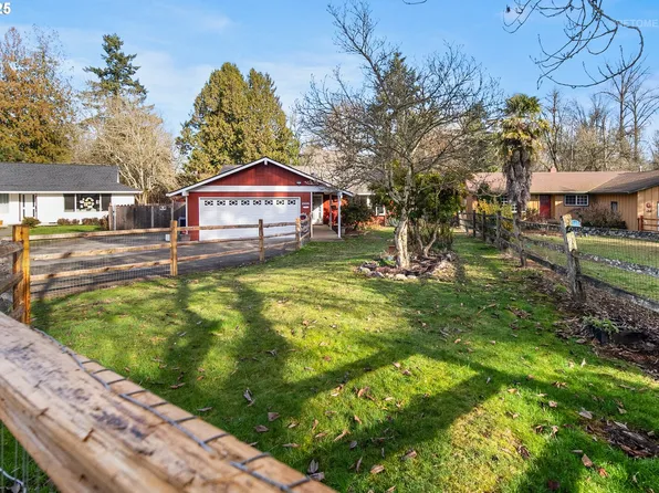 10495 SW Clydesdale Pl, Tigard, OR 97223