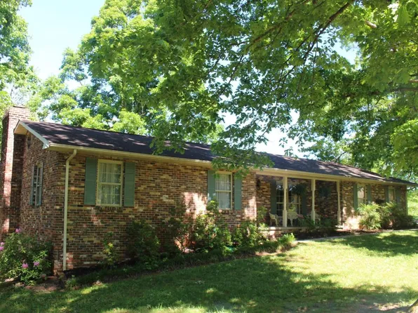 337 Candora Rd, Maryville, TN 37804