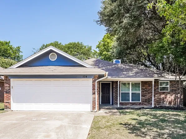 1124 W Hills Ter, Saginaw, TX 76179