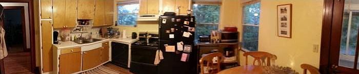 Kit Panoramic