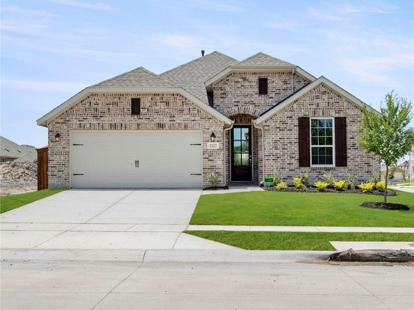 Home for Sale in Forney TX