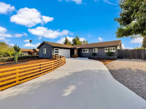 3716 Duffy Way, Bonita, CA 91902