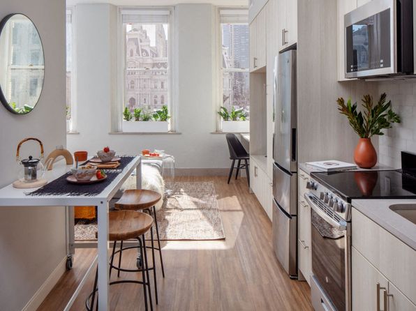1401 Arch St APT 918