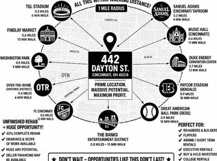 442 Dayton St, Cincinnati, OH 45214