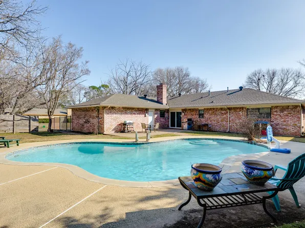 2422 Nottingham Pl, Grand Prairie, TX 75050