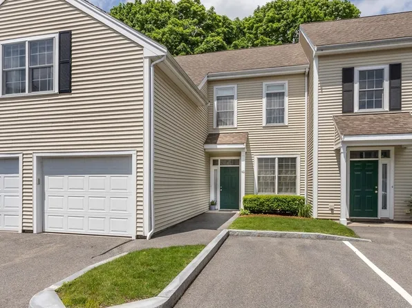 60 Evergreen Cir #60, Canton, MA 02021