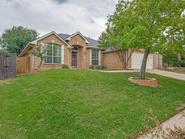 4925 Bolero Ct, Fort Worth, TX 76135