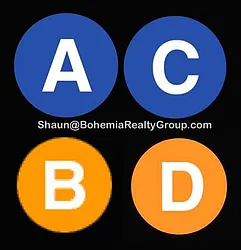 Rented by Bohemia Realty Group