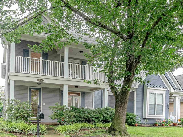 1226 Isle Bay Dr Lot 81, Memphis, TN 38103